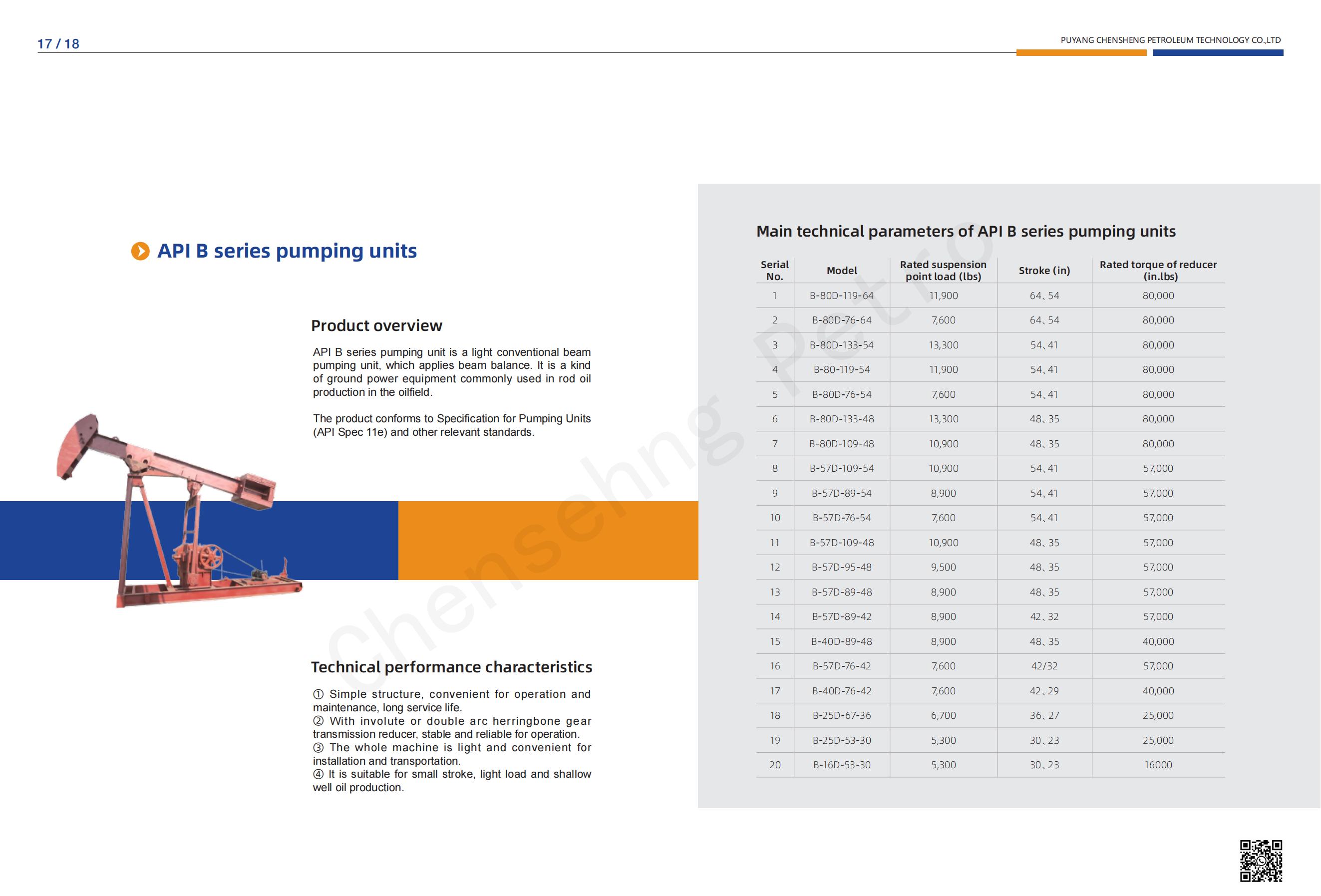 Chensheng Petro (Tools)_08.jpg