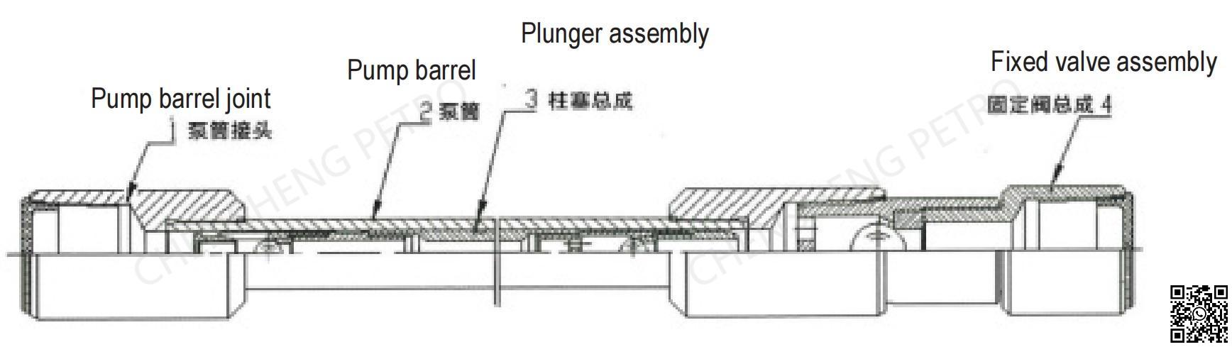 Full-barrel pump(1)(1).jpg